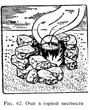 Рис. 62. Очаг в горной местности